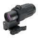 Увеличитель EOTech G33.STS 3x Blk Magnifier откидной для коллиматорных прицелов б/у Увеличитель EOTech G33.STS 3x Blk Magnifier откидной для коллиматорных прицелов б/у