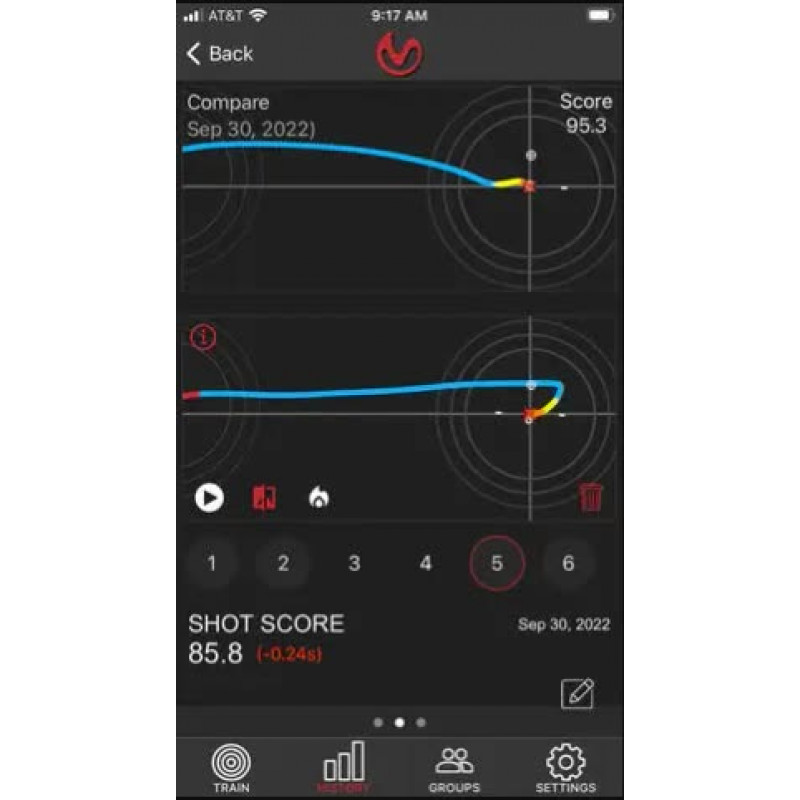 Система Mantis BlackbeardX для обучения стрелка AR-15