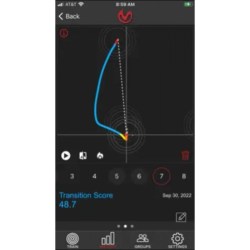 Система Mantis BlackbeardX для обучения стрелка AR-15