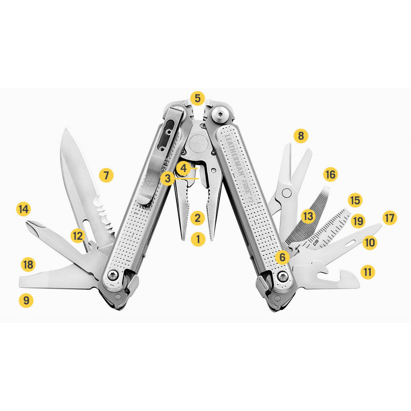 МУЛЬТИТУЛ LEATHERMAN FREE P2 832638 МУЛЬТИТУЛ LEATHERMAN FREE P2 832638