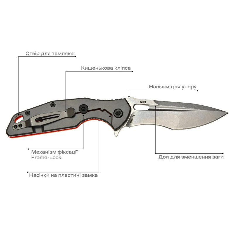 Ніж Skif Defender II SW Orange