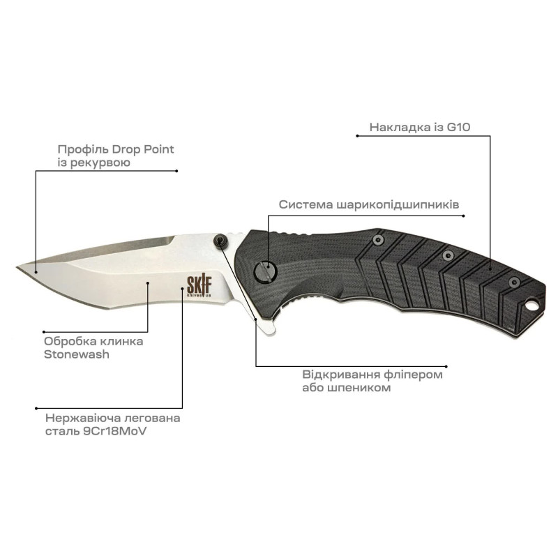 Ніж Skif Griffin II SW Black