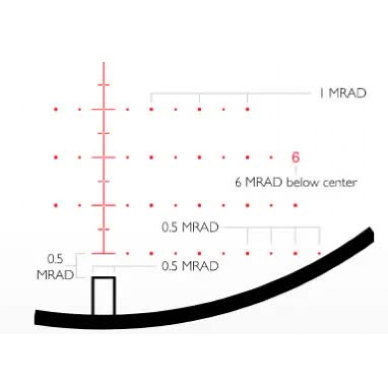 Прицел оптический Hawke Frontier 30 SF 5-30x56 сетка MIL PRO с подсветкой