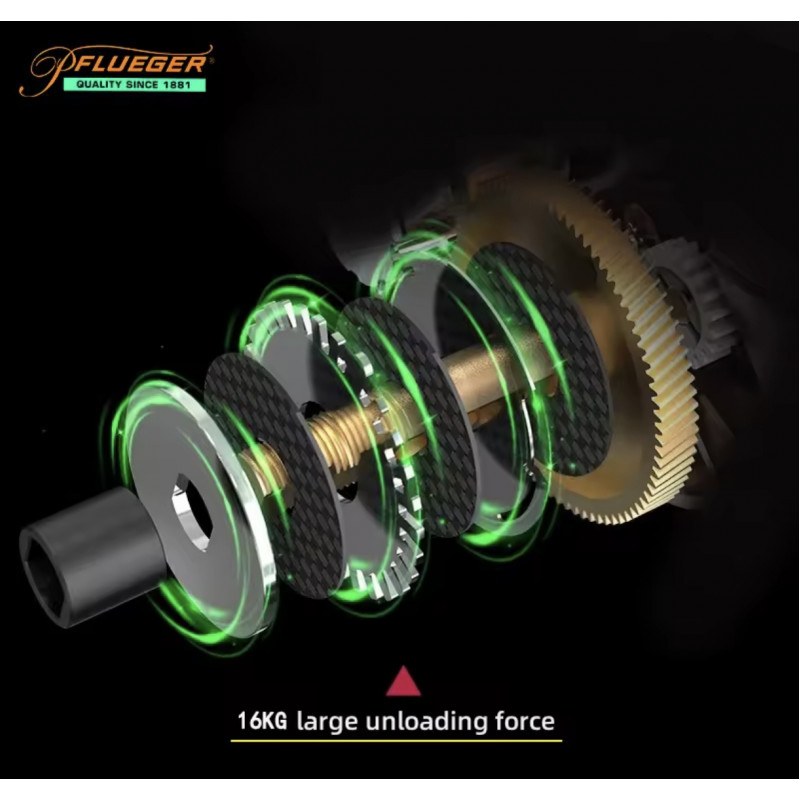 Катушка мультиплекаторная Pflueger Катушка мультиплекаторная Pflueger