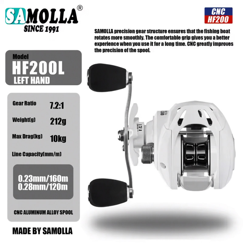 Катушка мультиплекаторная Samolla HF200 Катушка мультиплекаторная Samolla HF200