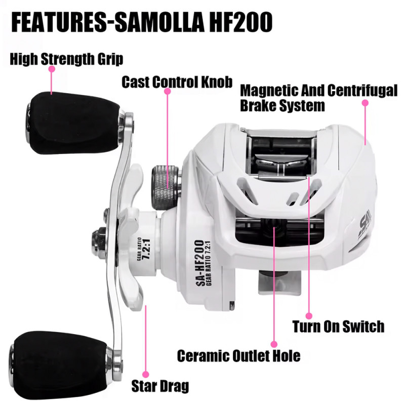 Катушка мультиплекаторная Samolla HF200 Катушка мультиплекаторная Samolla HF200