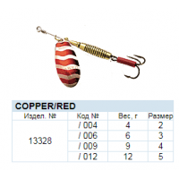 Блесна Balzer Colonel Z Diablo (Copper-Red)