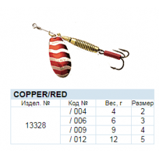 Блесна Balzer Colonel Z Diablo (Copper-Red)