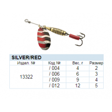 Блесна Balzer Colonel Z Diablo (Silver-Red)