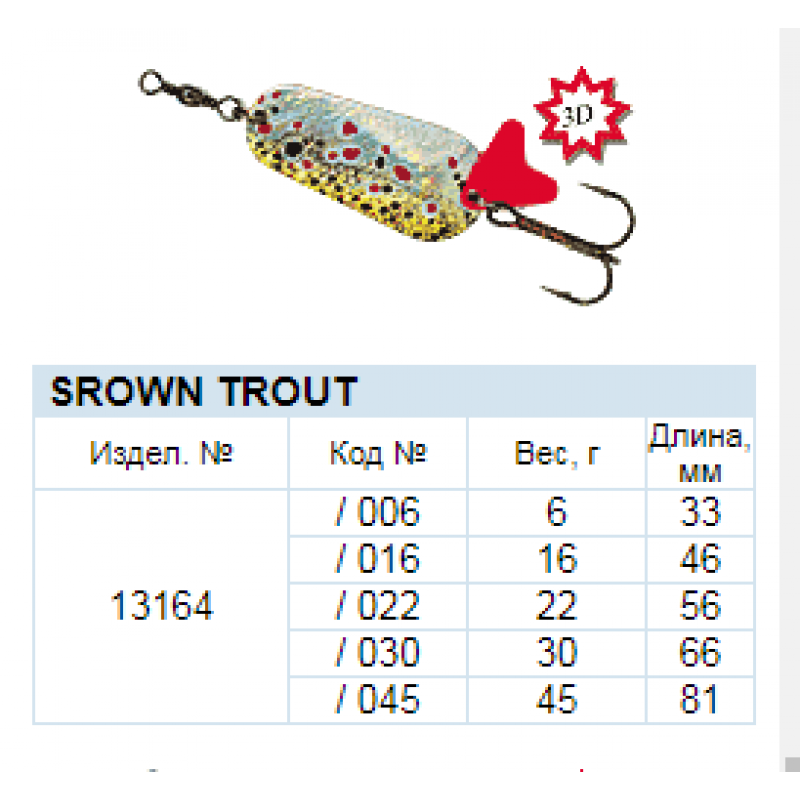 Блесна Balzer Colonel Z Spoons 3D 6 гр. Блесна Balzer Colonel Z Spoons 3D 6 гр.