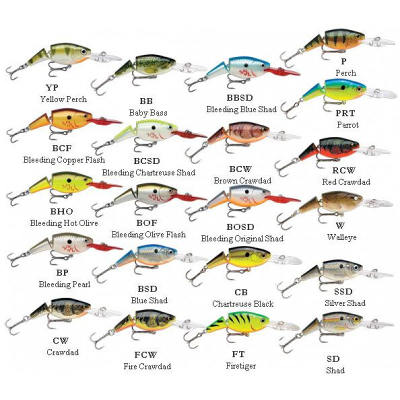 Воблер Rapala Jointed Shad Rap JSR05 Воблер Rapala Jointed Shad Rap JSR05