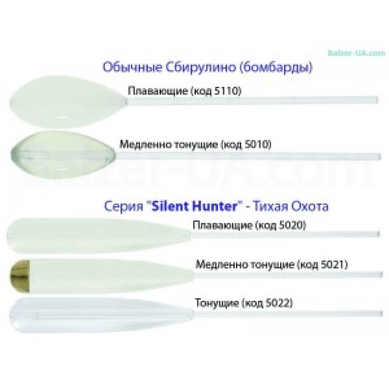 Поплавки Balzer Sbirolino Floating Blister Packed Поплавки Balzer Sbirolino Floating Blister Packed