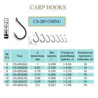 Крючки CHINU BLACK Крючки CHINU BLACK